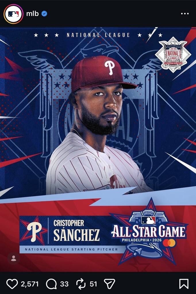 費城人Sanchez扛國聯明星賽先發 Roberts讚願意出賽