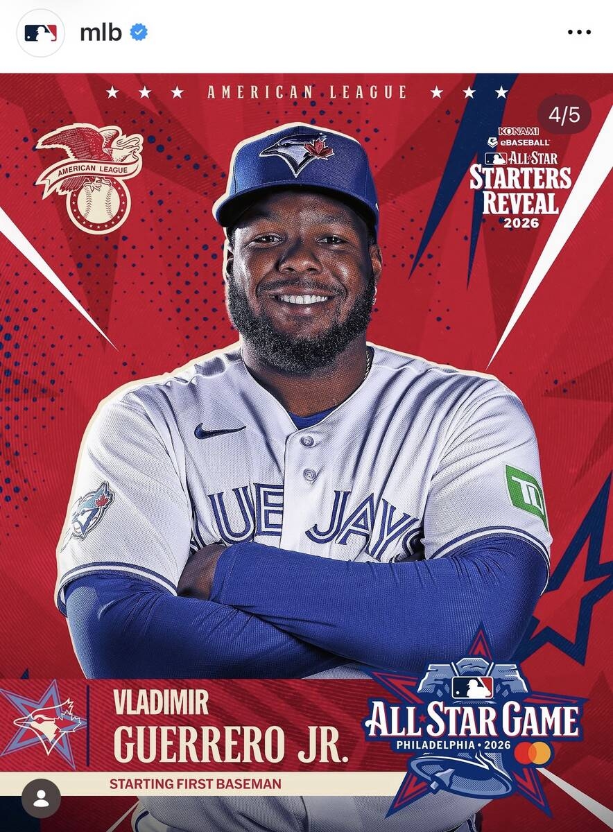 Vladimir Guerrero Jr.腰部不適辭退明星賽 改休養備戰藍鳥後半季