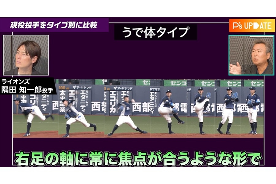 大谷翔平屬下肢型 鴻江理論解析發力