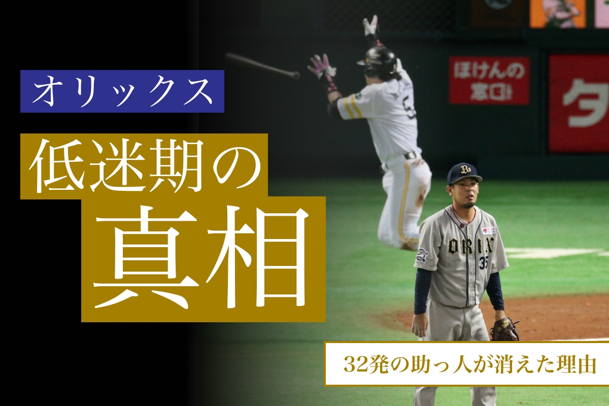 歐力士2014爭冠內幕 32轟洋砲為何缺席CS